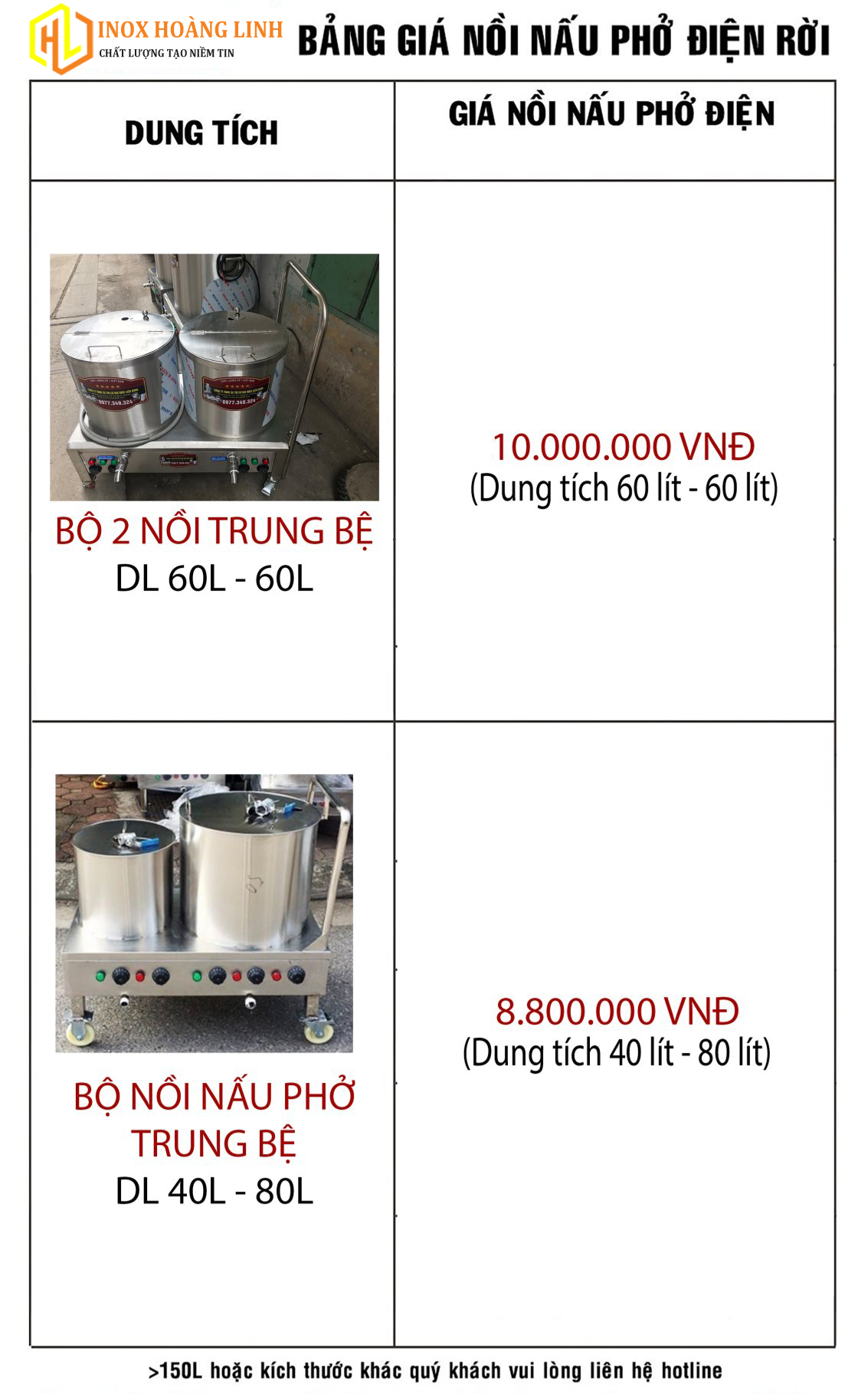 BẢNG_GIÁ_NỒI_NẤU_PHỞ_ĐIỆN_ĐÔI